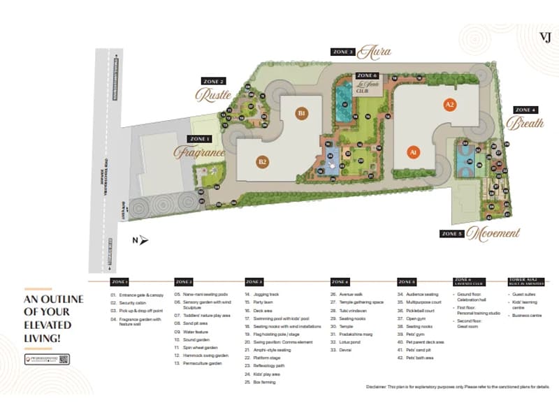 Master Layout